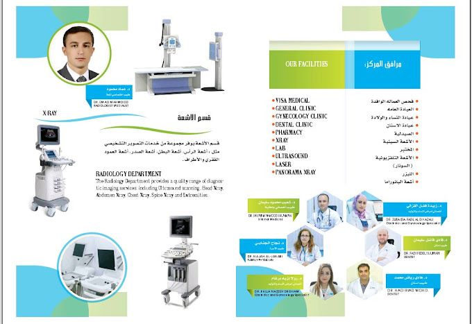 A photograph of Sohar International Medical Center